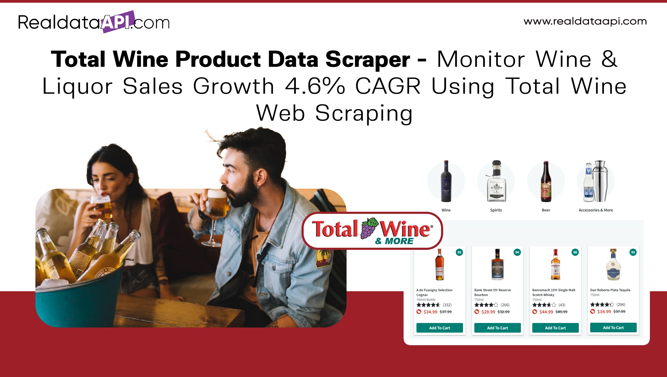 Total Wine Product Data Scraper - Monitor Wine & Liquor Sales Growth 4.6% CAGR Using Total Wine Web Scraping